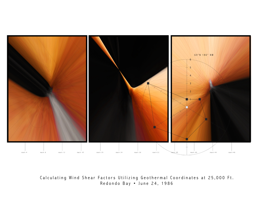 Windshear